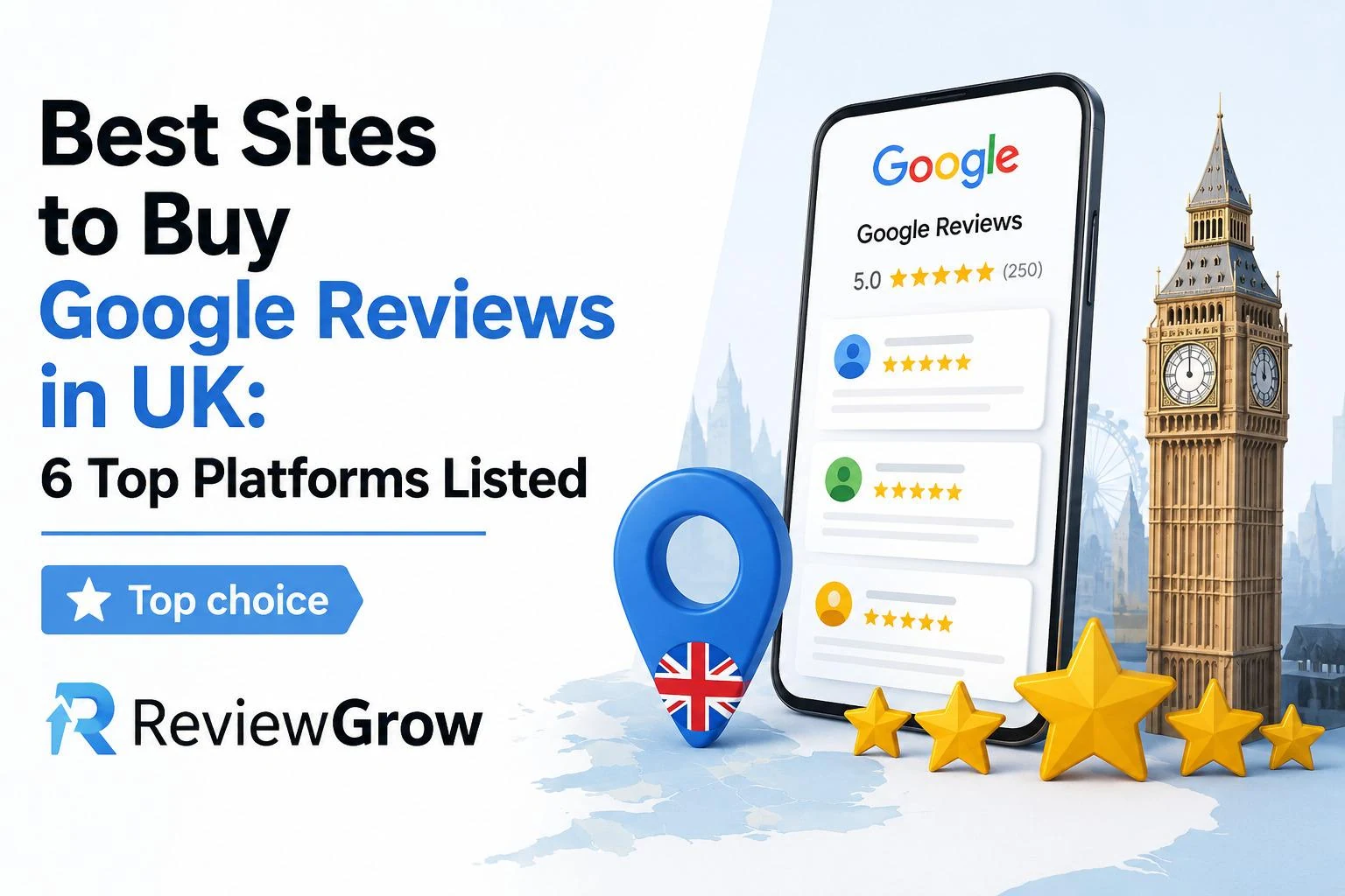 Best sites to buy Google reviews in the UK, six platforms compared